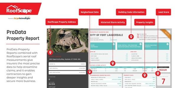 Scope Technologies introduces ProData Property Report