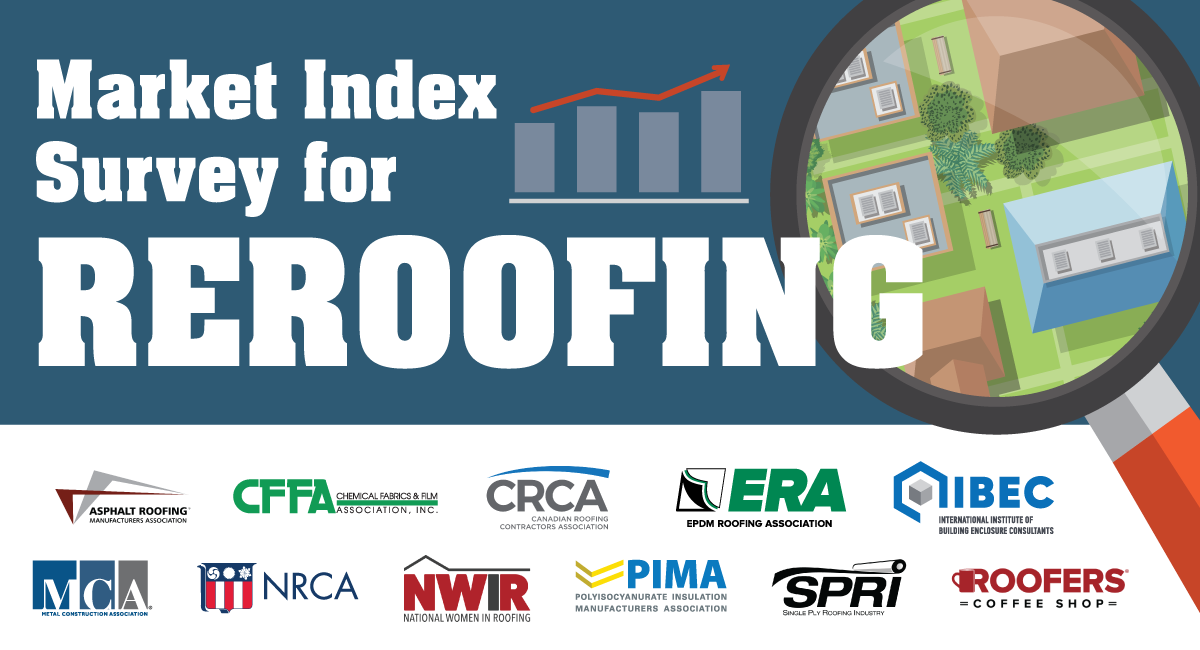 PIMA - Q4 2024 Market Index Survey